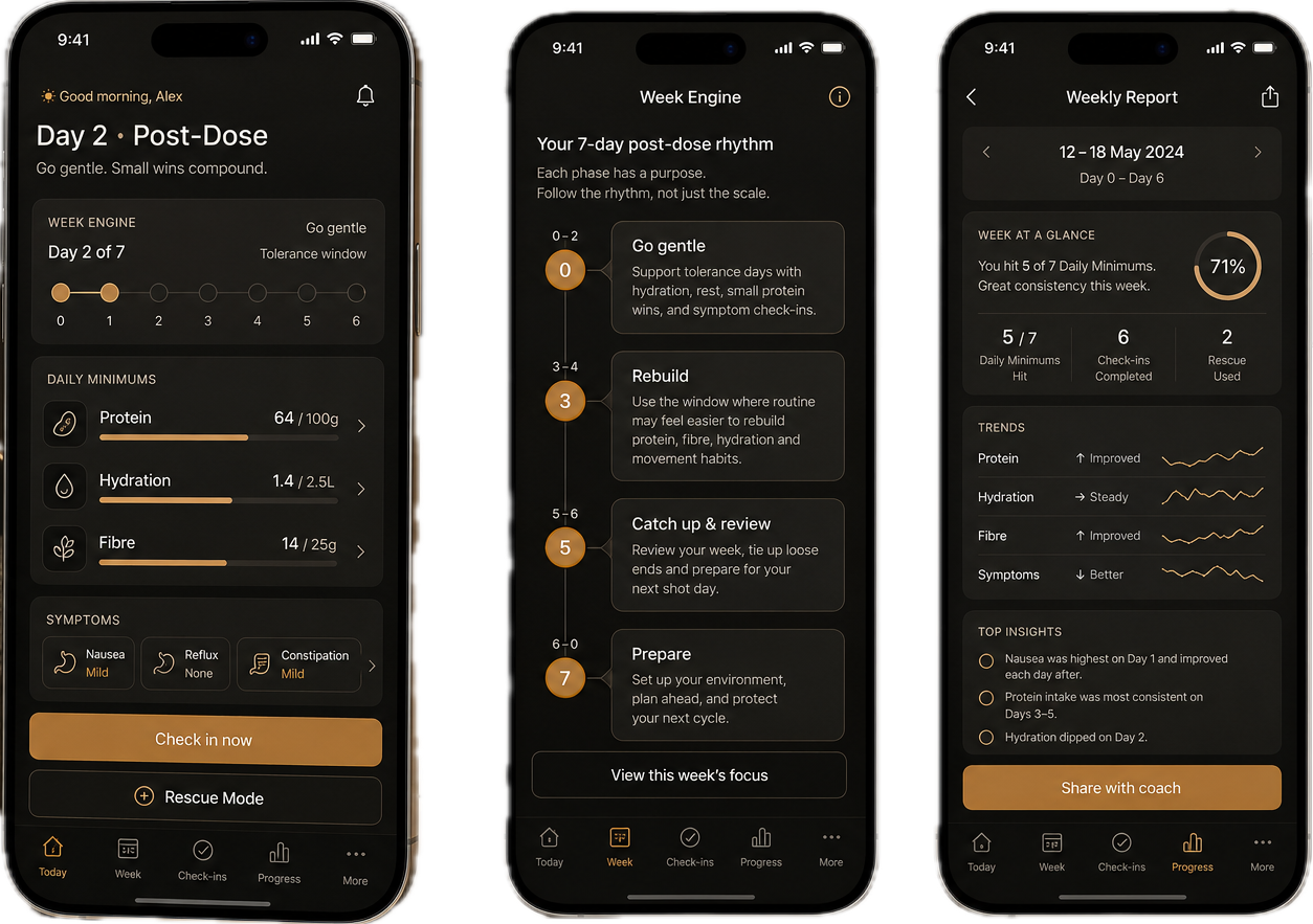 PostDose app preview showing today, week engine, and weekly report screens
